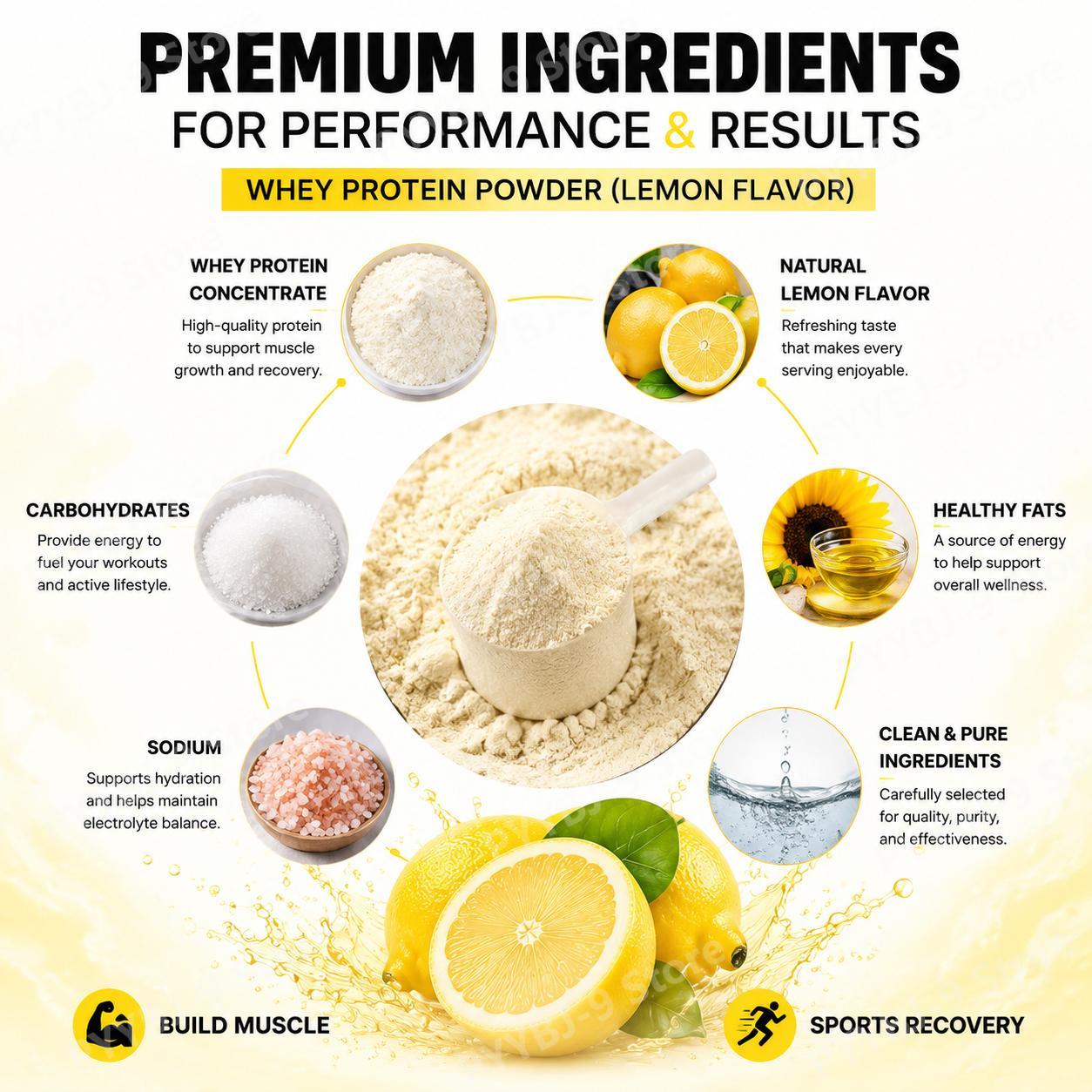 NurtureNova Whey Protein Powde - Nutrition And Fitness 评论和价格